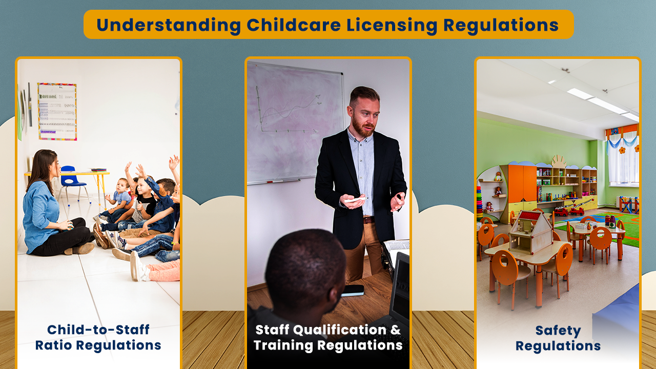 Childcare Licensing Regulations